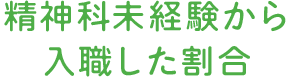 精神科未経験から入職した割合