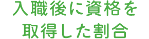 入職後に資格を取得した割合